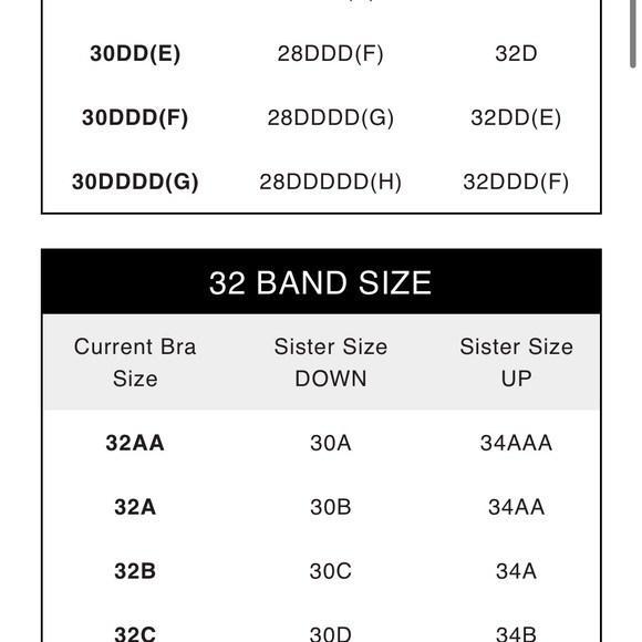 Victoria’s Secret Very SexyPush UP Plunge Bra 34D 36 C black lace - Picture 6 of 6